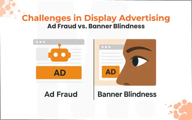 Ad Fraud Banner