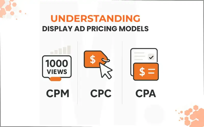 Ad Pricing Models