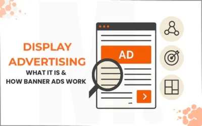 What is Display Advertising and How It Works