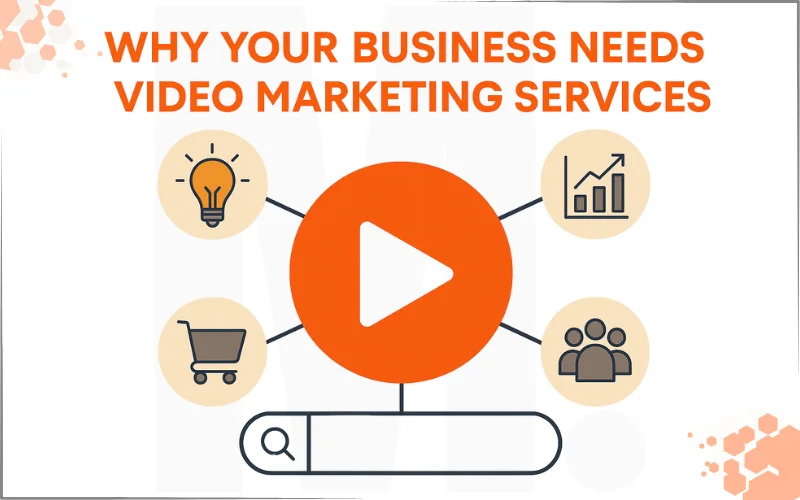 Understand what video marketing entails.