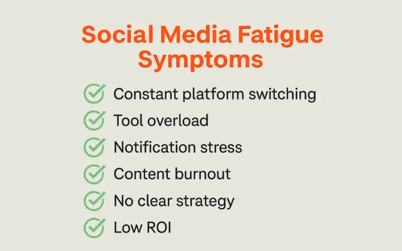 A checklist showing the common symptoms of social media fatigue for marketers. 