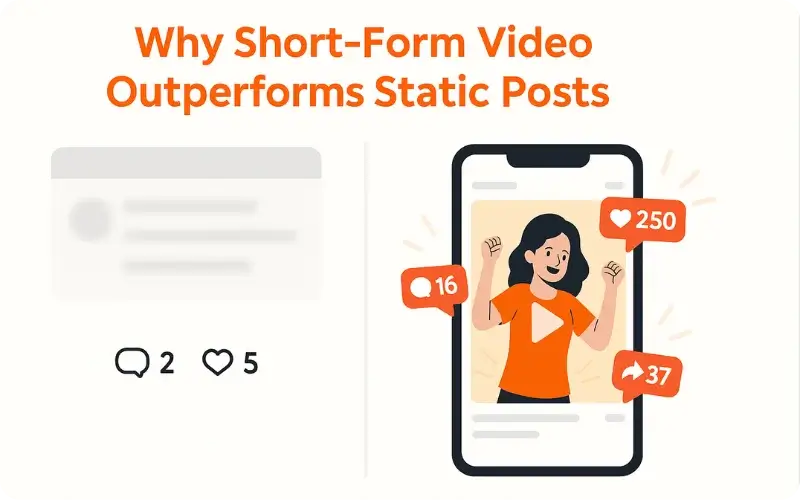 Why short form videos outperforms