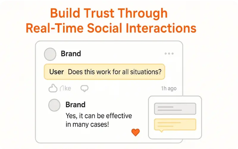 Increase Social Media Engagement by building trust through real-time social interactions