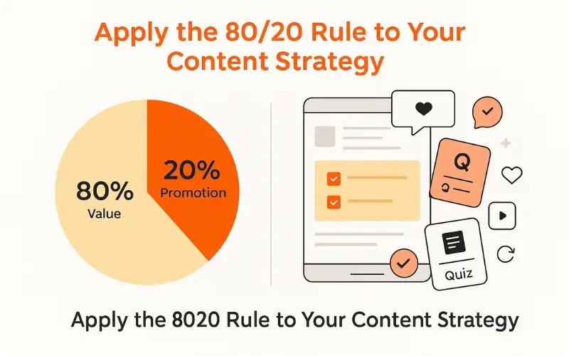 Apply the 80/20 rule to your content strategy