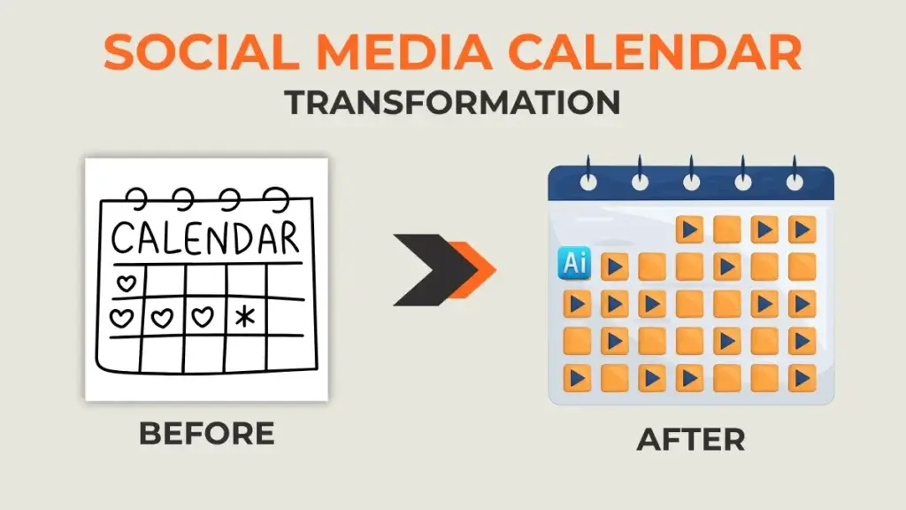 An AI social media automation tool cleaning up a messy content schedule. 