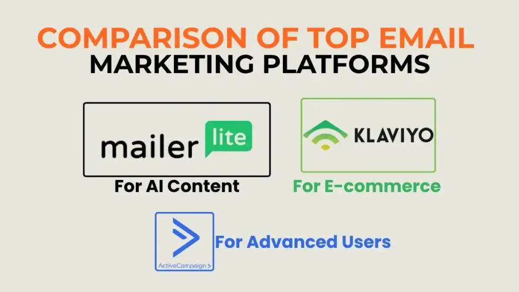 A comparison of the best AI email marketing automation tools for different business needs.