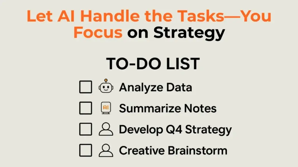 A list showing how to use AI to automate tasks, not strategy, to beat the AI Productivity Paradox. 