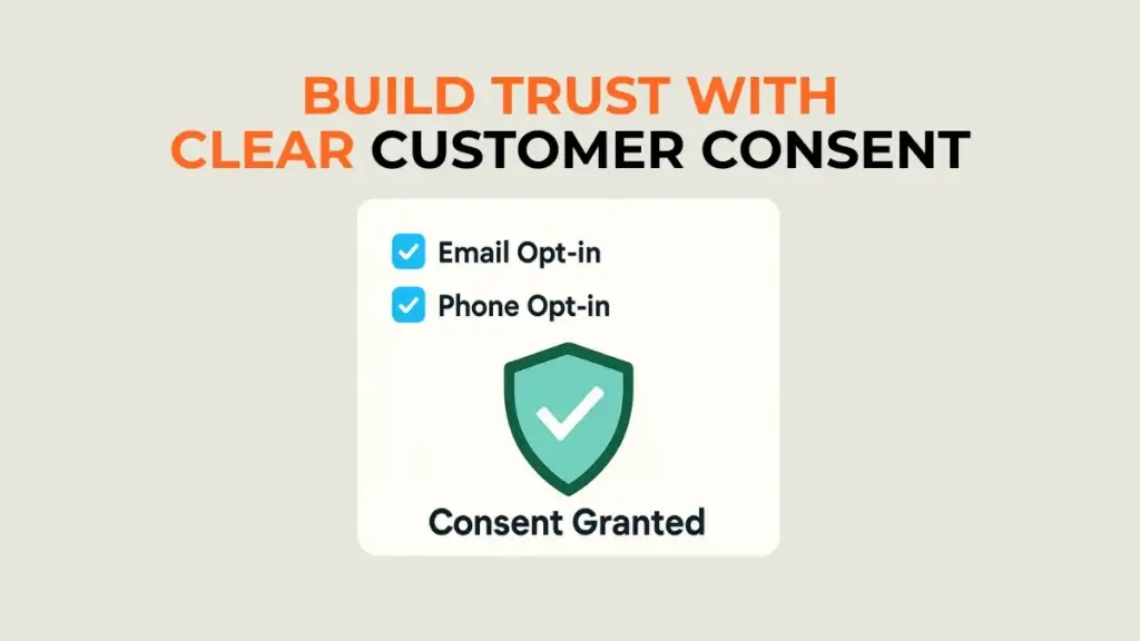 A visual demonstrating compliant first-party data capture through clear opt-ins. 