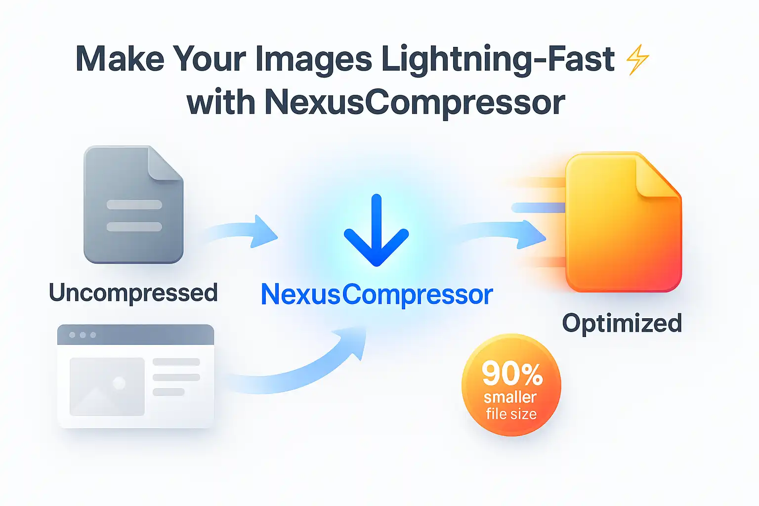 An infographic illustrating how a free online image compressor can transform slow, heavy files into fast, optimized ones.