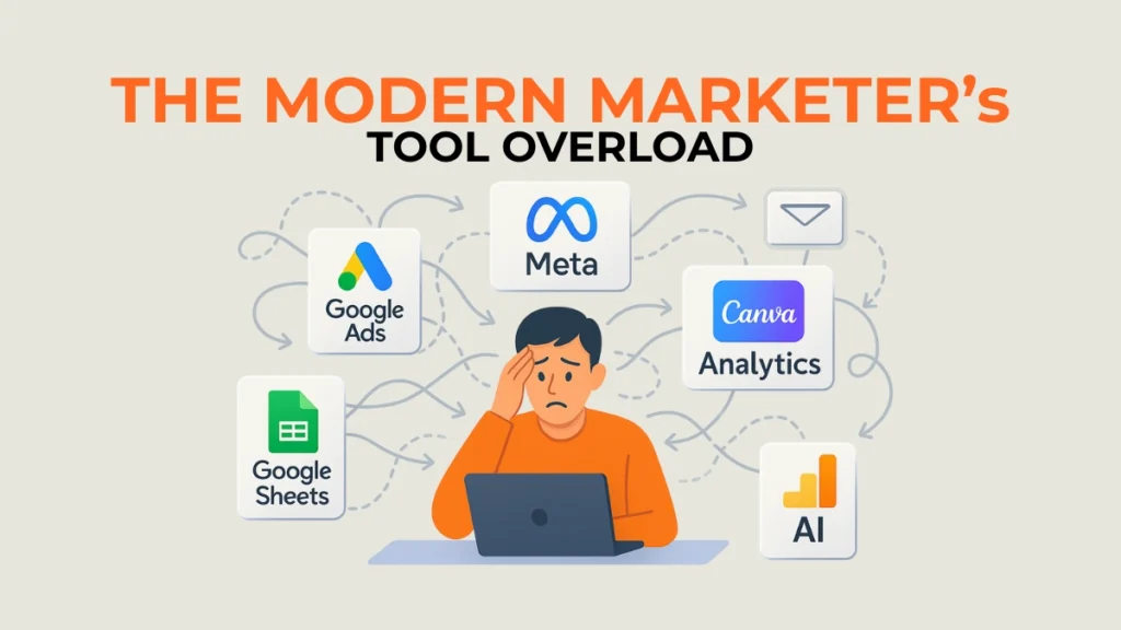 Visual showing tool overload and workflow complexity for marketers. 