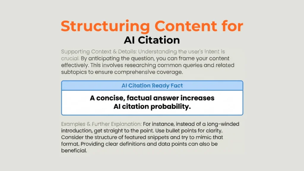 Content structure example showing the single, clear, citable fact highlighted for AI consumption.