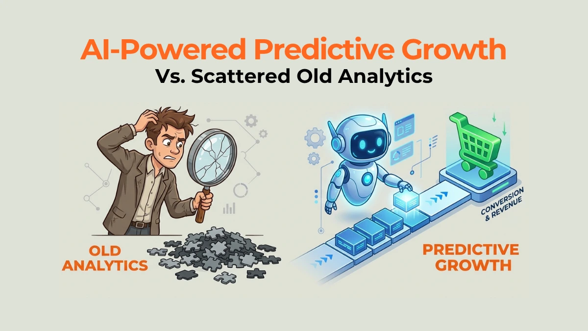 An infographic showing a predictive marketing analytics strategy building a clear path to conversion compared to broken traditional tracking.
